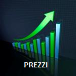 logo prezzi